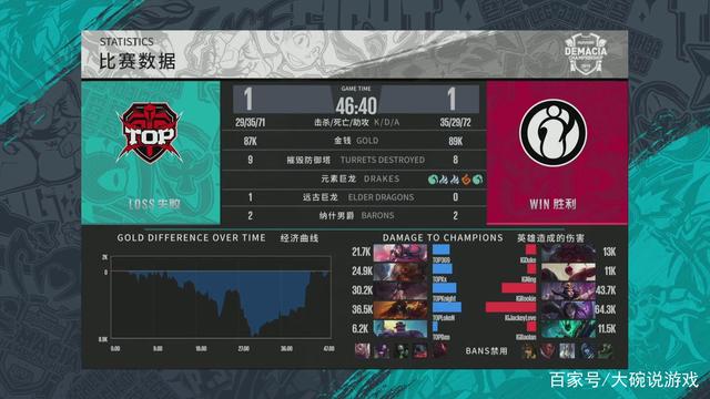 这是一份职
